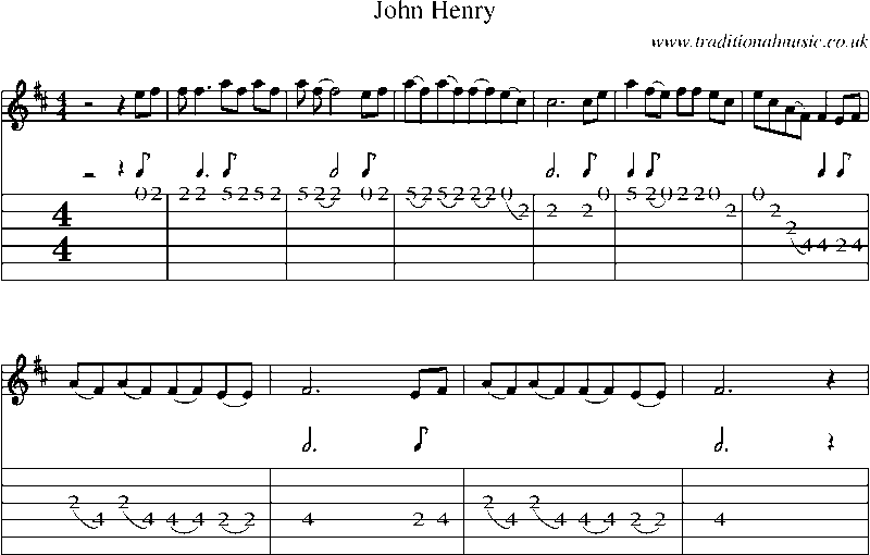 Guitar Tab and Sheet Music for John Henry