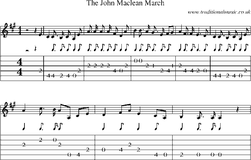 Guitar Tab and Sheet Music for The John Maclean March