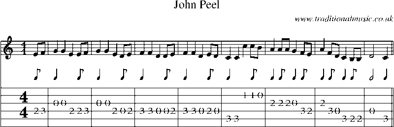 Guitar Tab and Sheet Music for John Peel