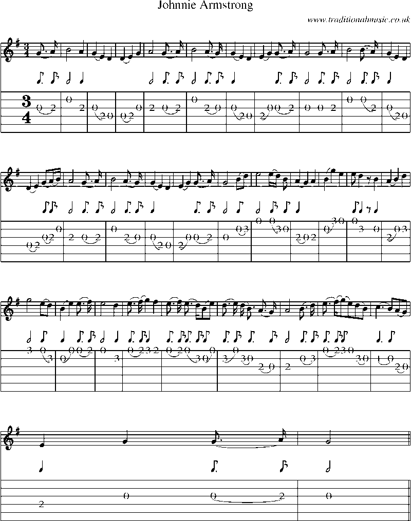 Guitar Tab and Sheet Music for Johnnie Armstrong