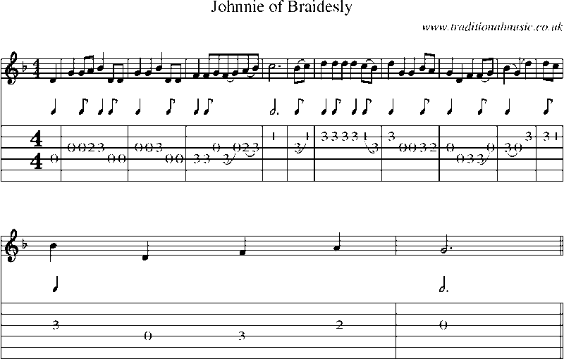 Guitar Tab and Sheet Music for Johnnie Of Braidesly