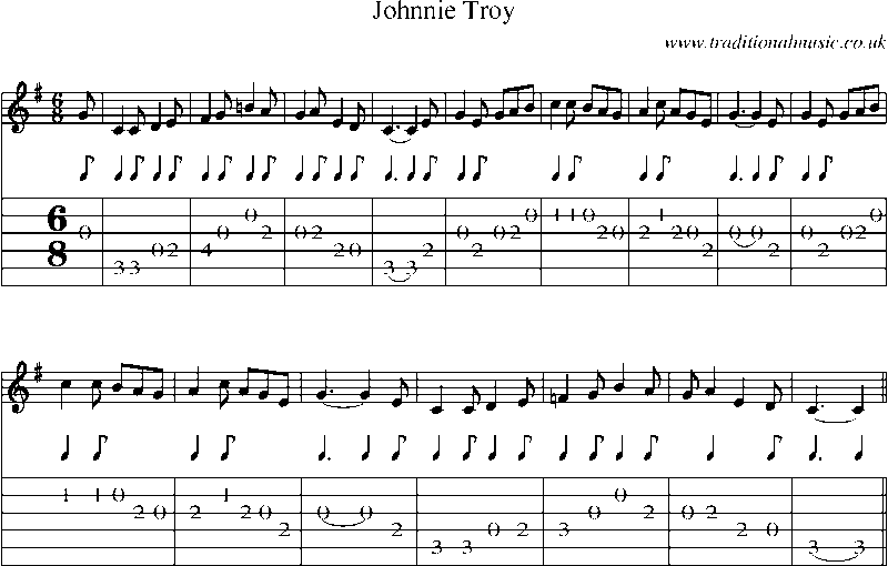 Guitar Tab and Sheet Music for Johnnie Troy