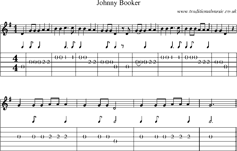 Guitar Tab and Sheet Music for Johnny Booker
