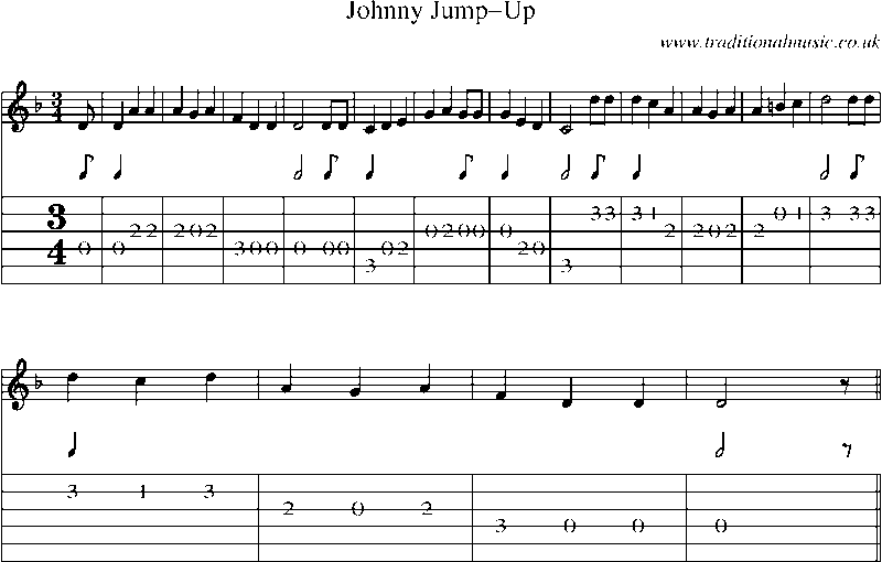 Guitar Tab and Sheet Music for Johnny Jump-up