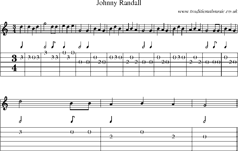 Guitar Tab and Sheet Music for Johnny Randall
