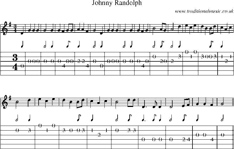 Guitar Tab and Sheet Music for Johnny Randolph(1)