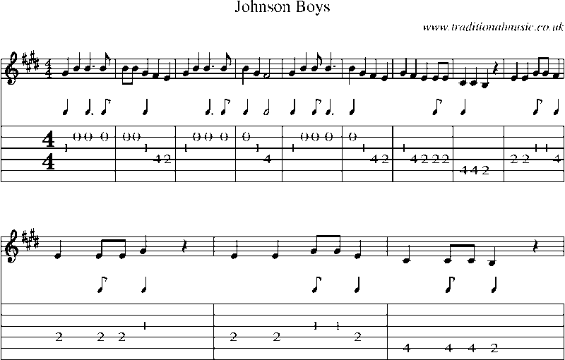 Guitar Tab and Sheet Music for Johnson Boys(1)