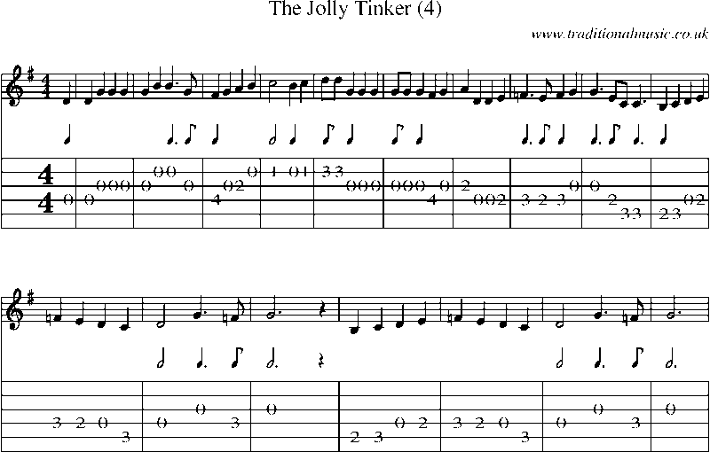Guitar Tab and Sheet Music for The Jolly Tinker(1)