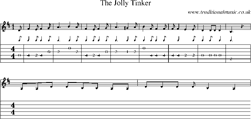Guitar Tab and Sheet Music for The Jolly Tinker