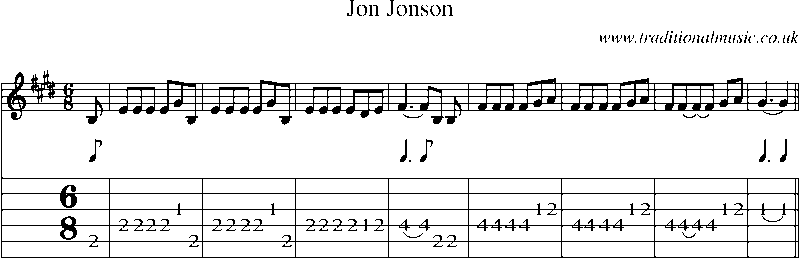 Guitar Tab and Sheet Music for Jon Jonson