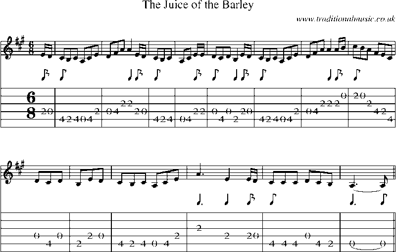 Guitar Tab and Sheet Music for The Juice Of The Barley