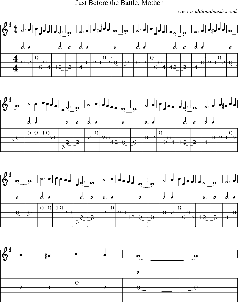 Guitar Tab and Sheet Music for Just Before The Battle, Mother