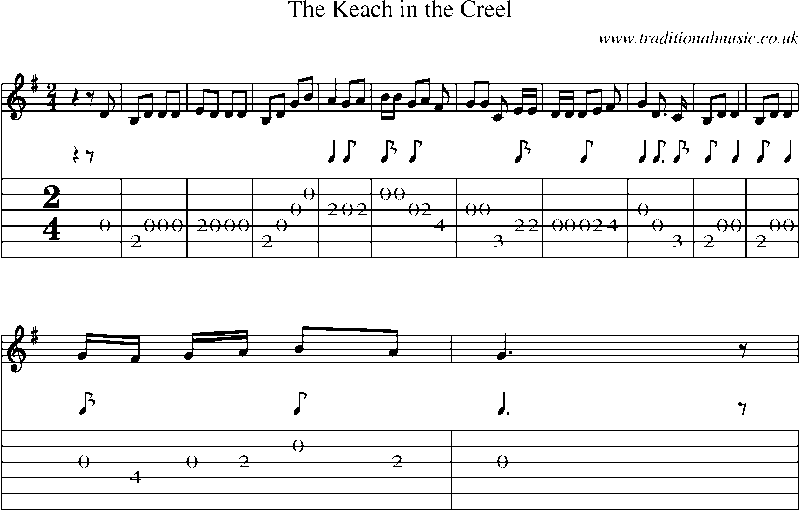 Guitar Tab and Sheet Music for The Keach In The Creel
