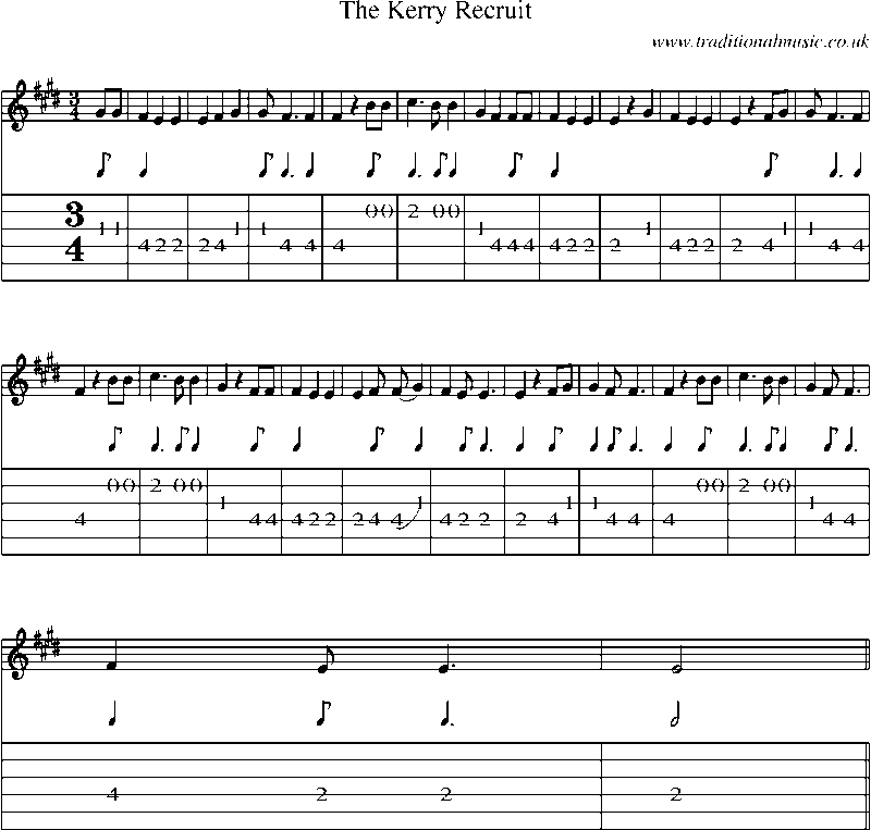 Guitar Tab and Sheet Music for The Kerry Recruit