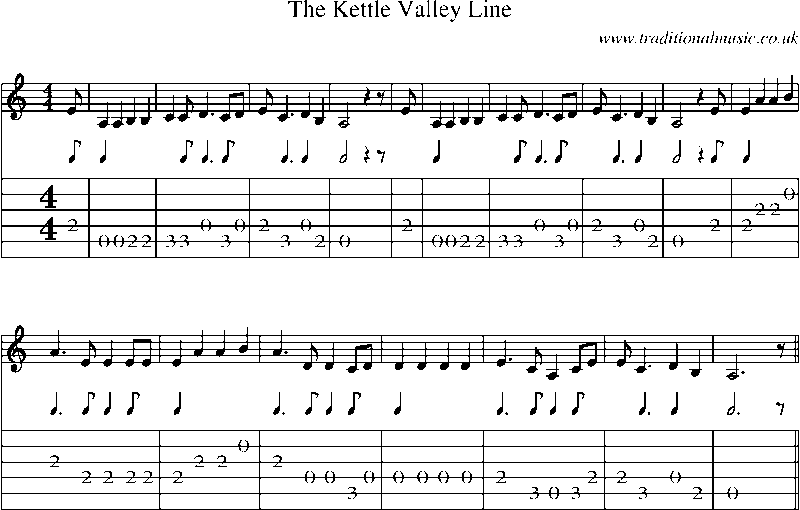 Guitar Tab and Sheet Music for The Kettle Valley Line