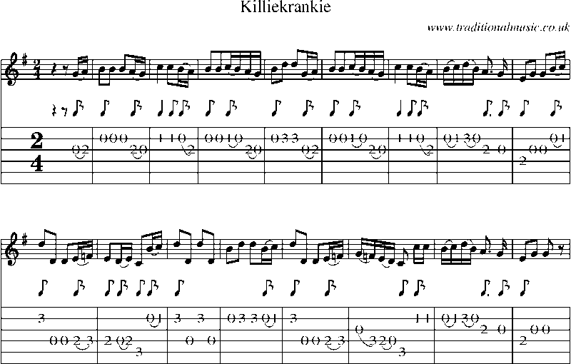 Guitar Tab and Sheet Music for Killiekrankie