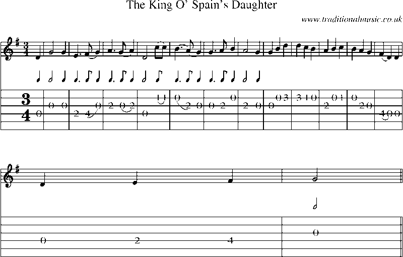 Guitar Tab and Sheet Music for The King O' Spain's Daughter