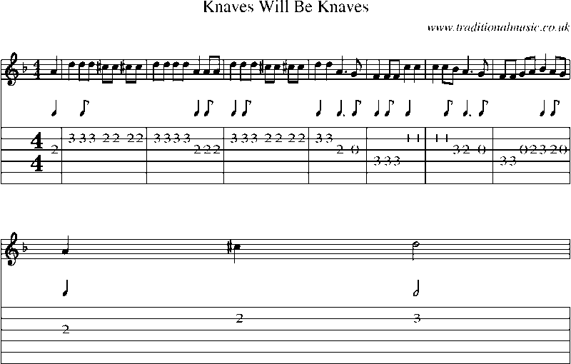 Guitar Tab and Sheet Music for Knaves Will Be Knaves