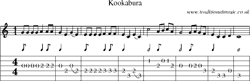 Guitar Tab and Sheet Music for Kookabura