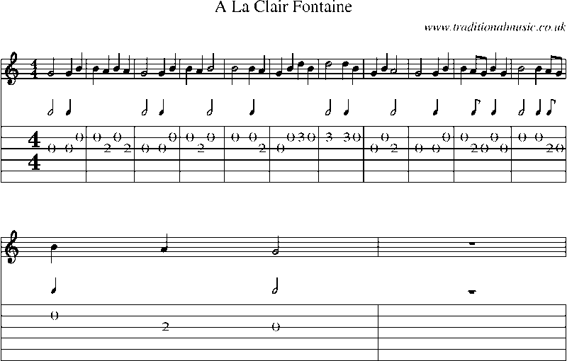 Guitar Tab and Sheet Music for A La Clair Fontaine