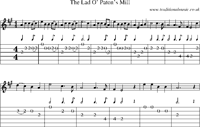 Guitar Tab and Sheet Music for The Lad O' Paton's Mill