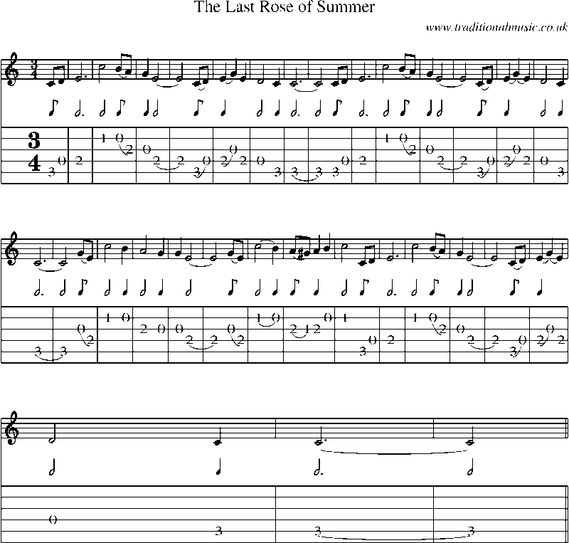 Guitar Tab and Sheet Music for The Last Rose Of Summer
