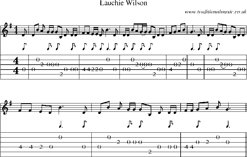 Guitar Tab and Sheet Music for Lauchie Wilson