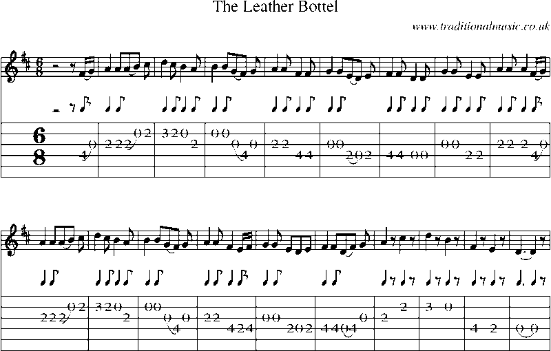 Guitar Tab and Sheet Music for The Leather Bottel