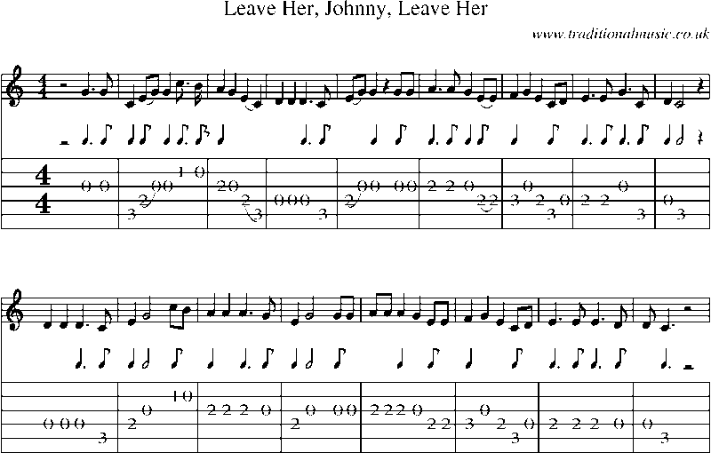 Guitar Tab and Sheet Music for Leave Her, Johnny, Leave Her
