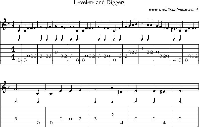 Guitar Tab and Sheet Music for Levelers And Diggers