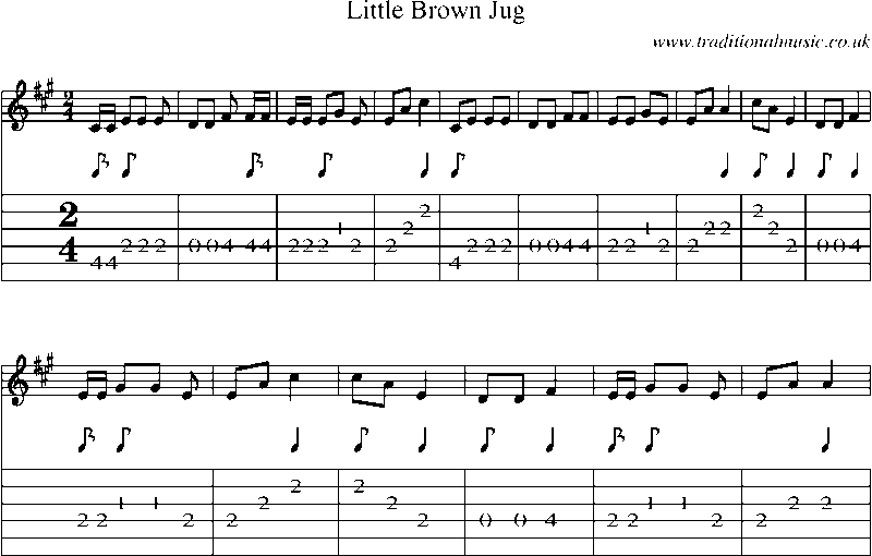 Guitar Tab and Sheet Music for Little Brown Jug