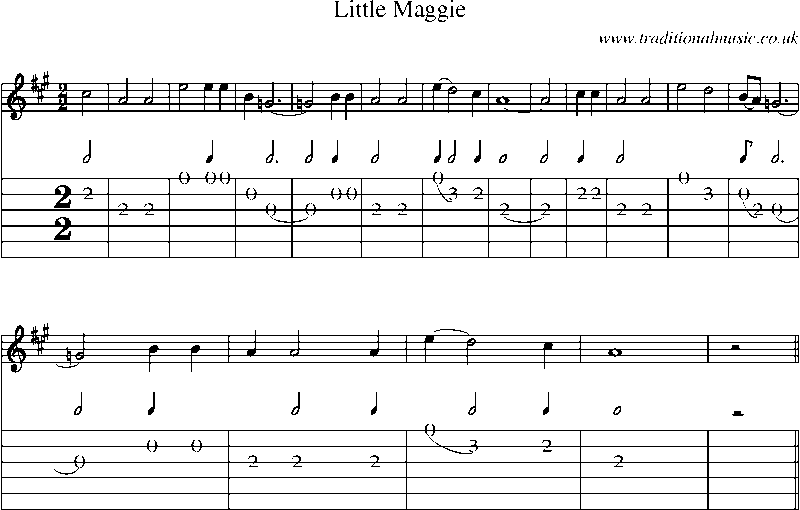 Guitar Tab and Sheet Music for Little Maggie
