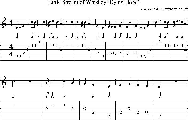Guitar Tab and Sheet Music for Little Stream Of Whiskey (dying Hobo)