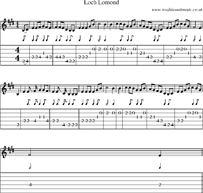 Guitar Tab and Sheet Music for Loch Lomond