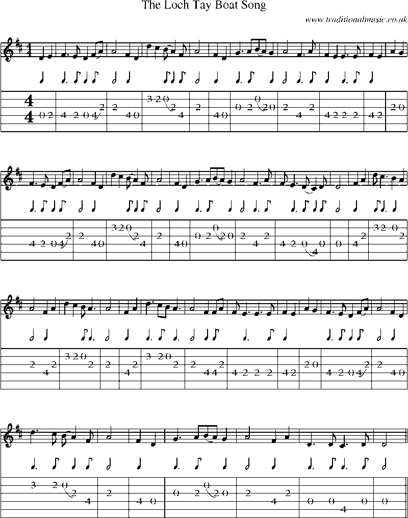 Guitar Tab and Sheet Music for The Loch Tay Boat Song