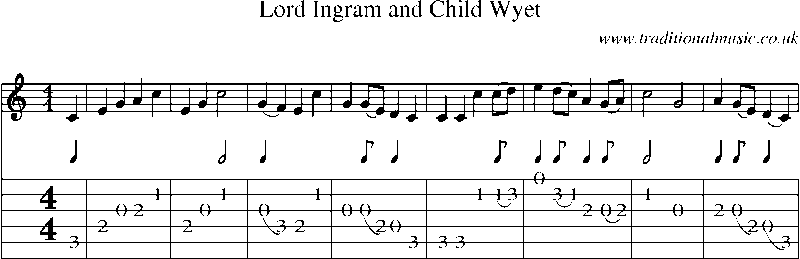 Guitar Tab and Sheet Music for Lord Ingram And Child Wyet