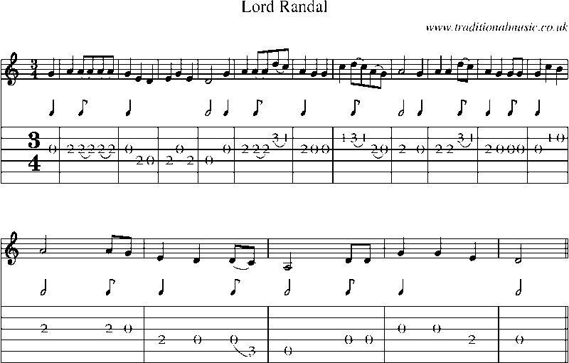 Guitar Tab and Sheet Music for Lord Randal(12)