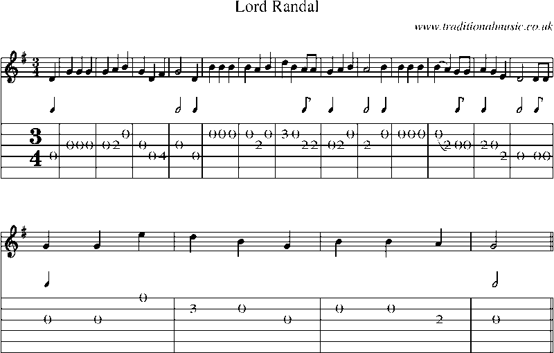Guitar Tab and Sheet Music for Lord Randal(14)