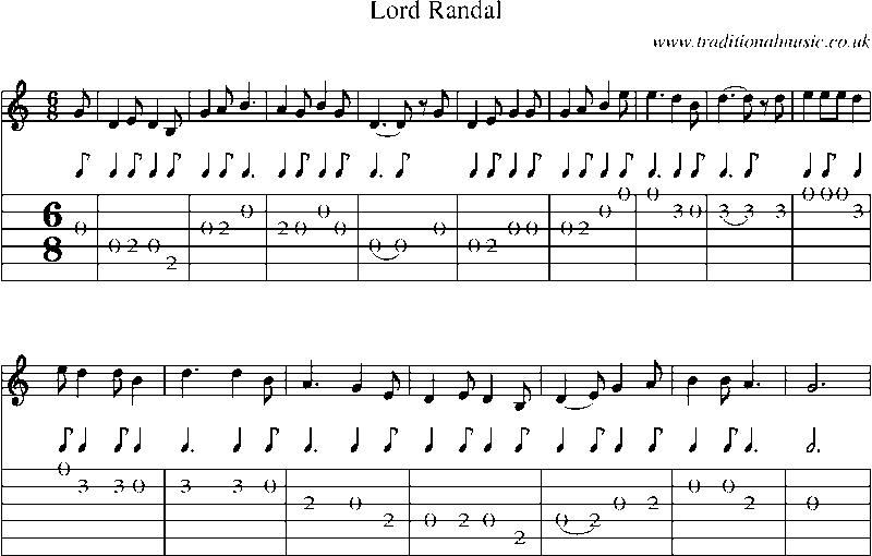 Guitar Tab and Sheet Music for Lord Randal(19)