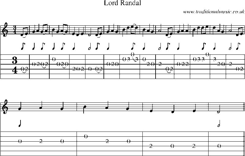 Guitar Tab and Sheet Music for Lord Randal(9)