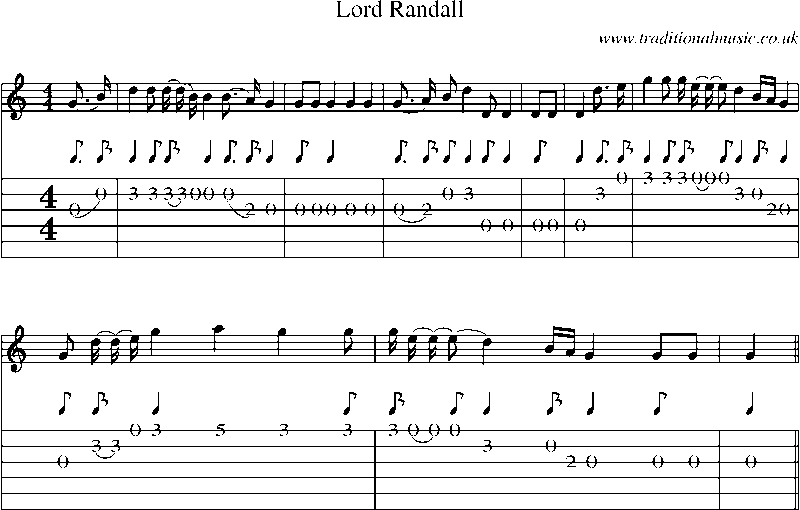 Guitar Tab and Sheet Music for Lord Randall(8)