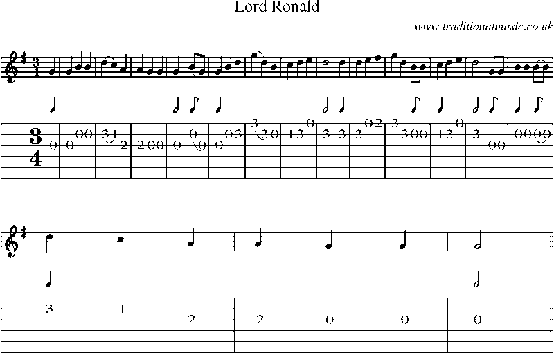 Guitar Tab and Sheet Music for Lord Ronald(10)