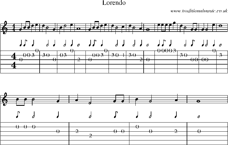 Guitar Tab and Sheet Music for Lorendo