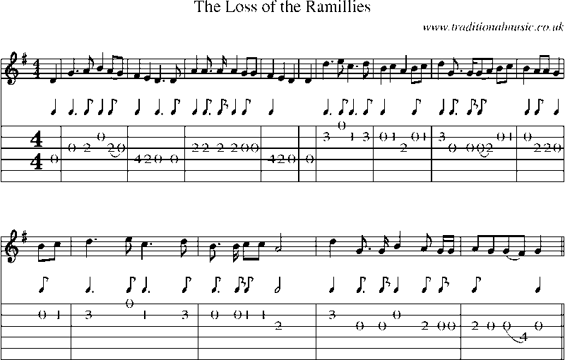 Guitar Tab and Sheet Music for The Loss Of The Ramillies