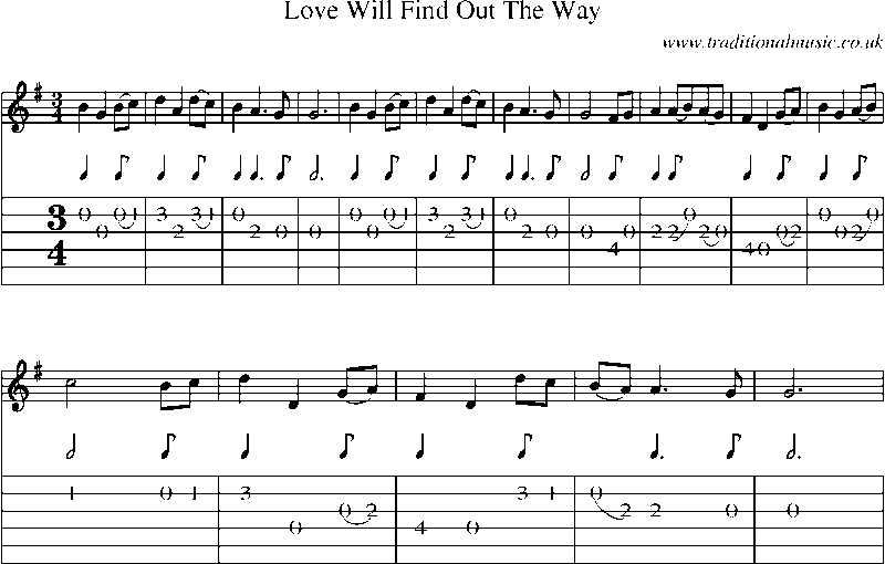 Guitar Tab and Sheet Music for Love Will Find Out The Way