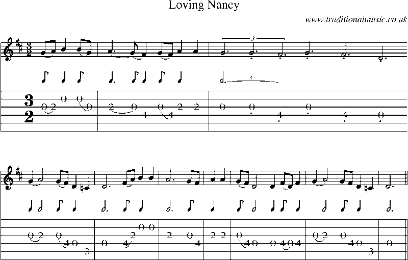 Guitar Tab and Sheet Music for Loving Nancy