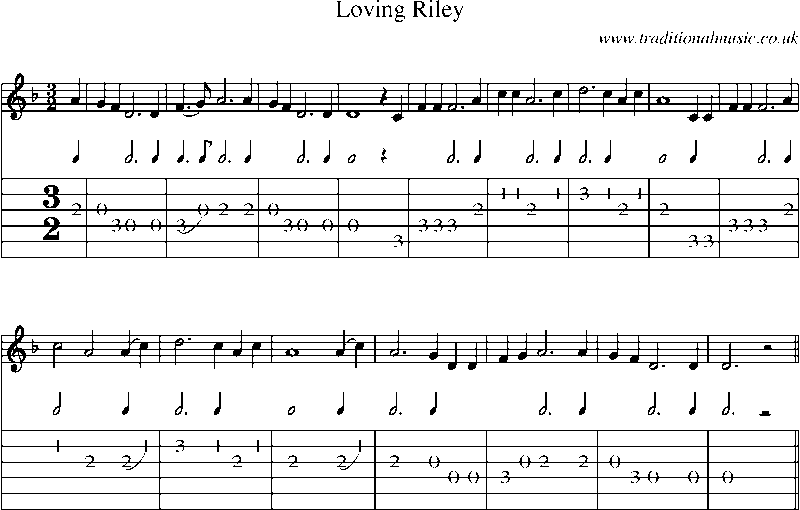Guitar Tab and Sheet Music for Loving Riley