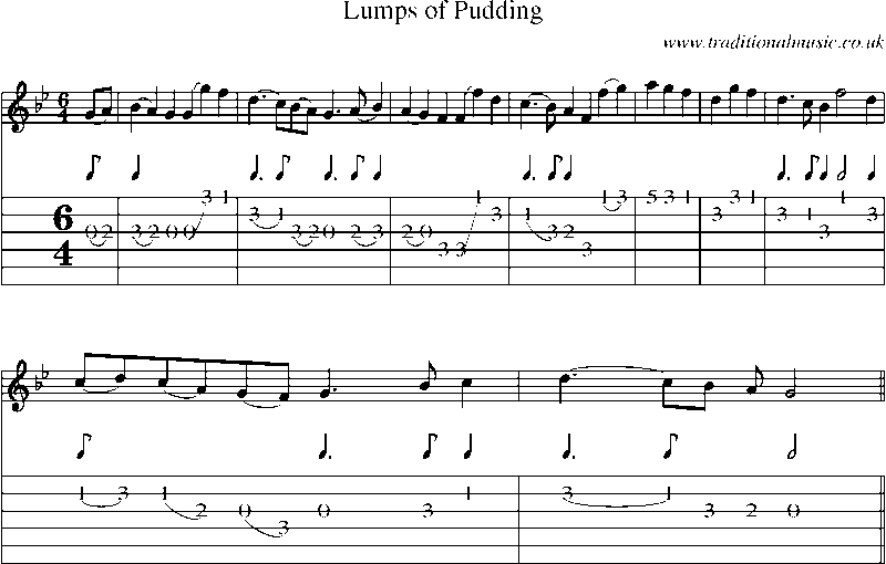 Guitar Tab and Sheet Music for Lumps Of Pudding