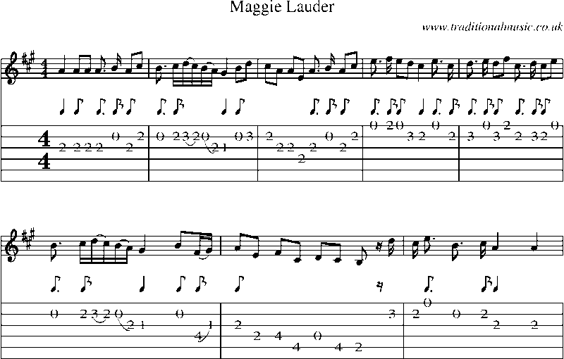 Guitar Tab and Sheet Music for Maggie Lauder
