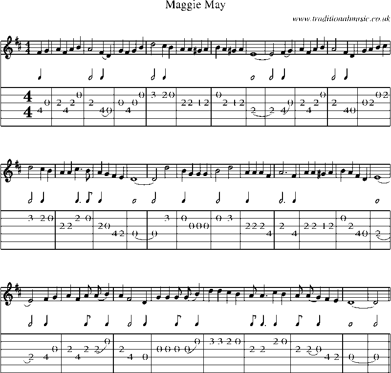Guitar Tab and Sheet Music for Maggie May